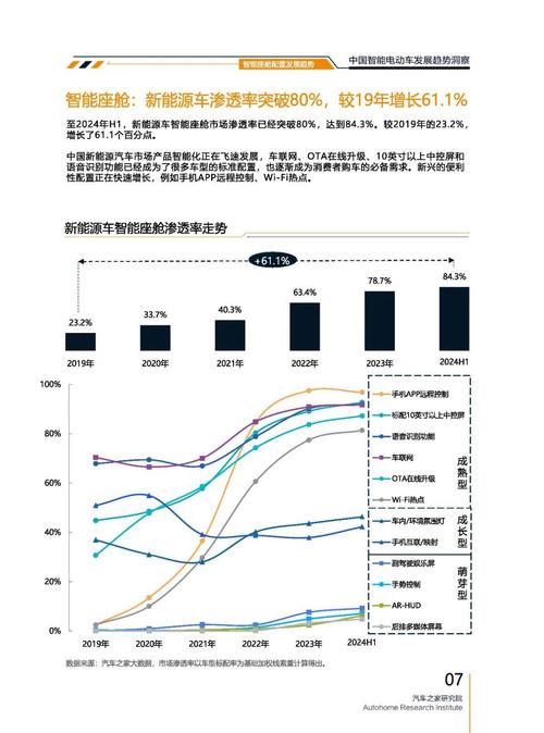 佛山245起亚对未来市场的预测，名爵汽车品牌文化的传播
